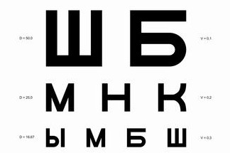 В Гомеле пройдет акция «Проверь свое зрение»