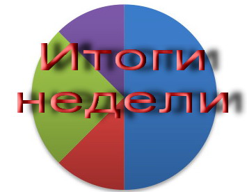 О номерах для новорожденных, стрельбе в городе и дорогой икре